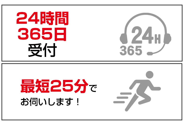 水道修理業者|トイレのつまりや水漏れ、水道設備の故障に出張修理|水まわりの緊急修理屋さん|24時間365日最短25分でお伺いします。