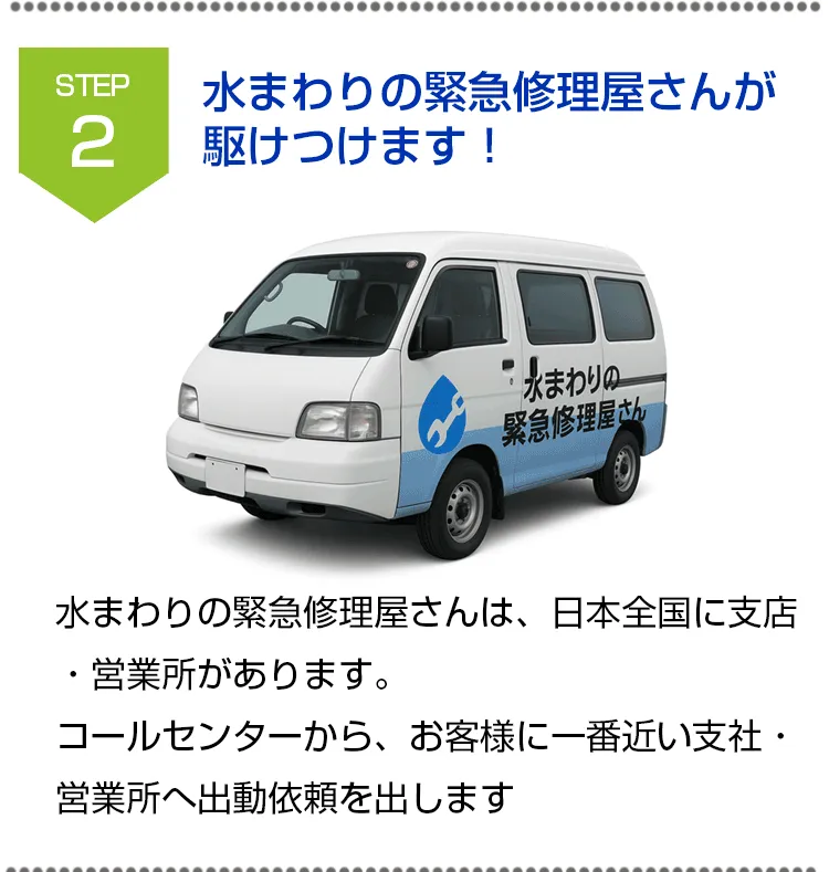 水まわりの緊急修理屋さん～水道修理～step2