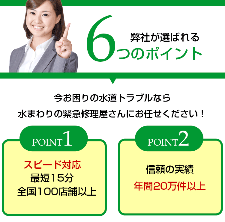 水まわりの緊急修理屋さん～水道修理～6つのポイント