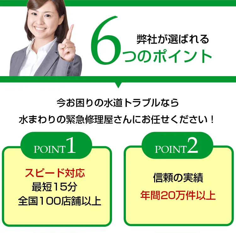 水まわりの緊急修理屋さん～水道修理～6つのポイント