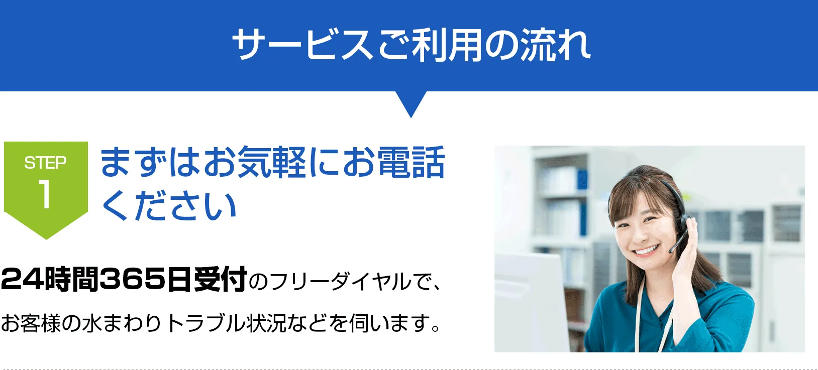 水まわりの緊急修理屋さん～水道修理～サービス利用1