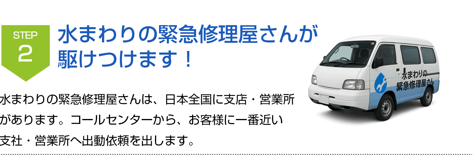 水まわりの緊急修理屋さん～水道修理～サービス利用2