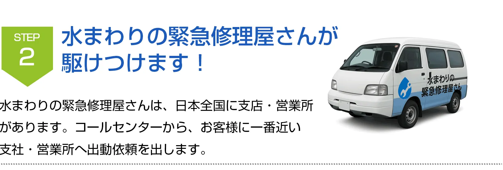 水まわりの緊急修理屋さん～水道修理～サービス利用2